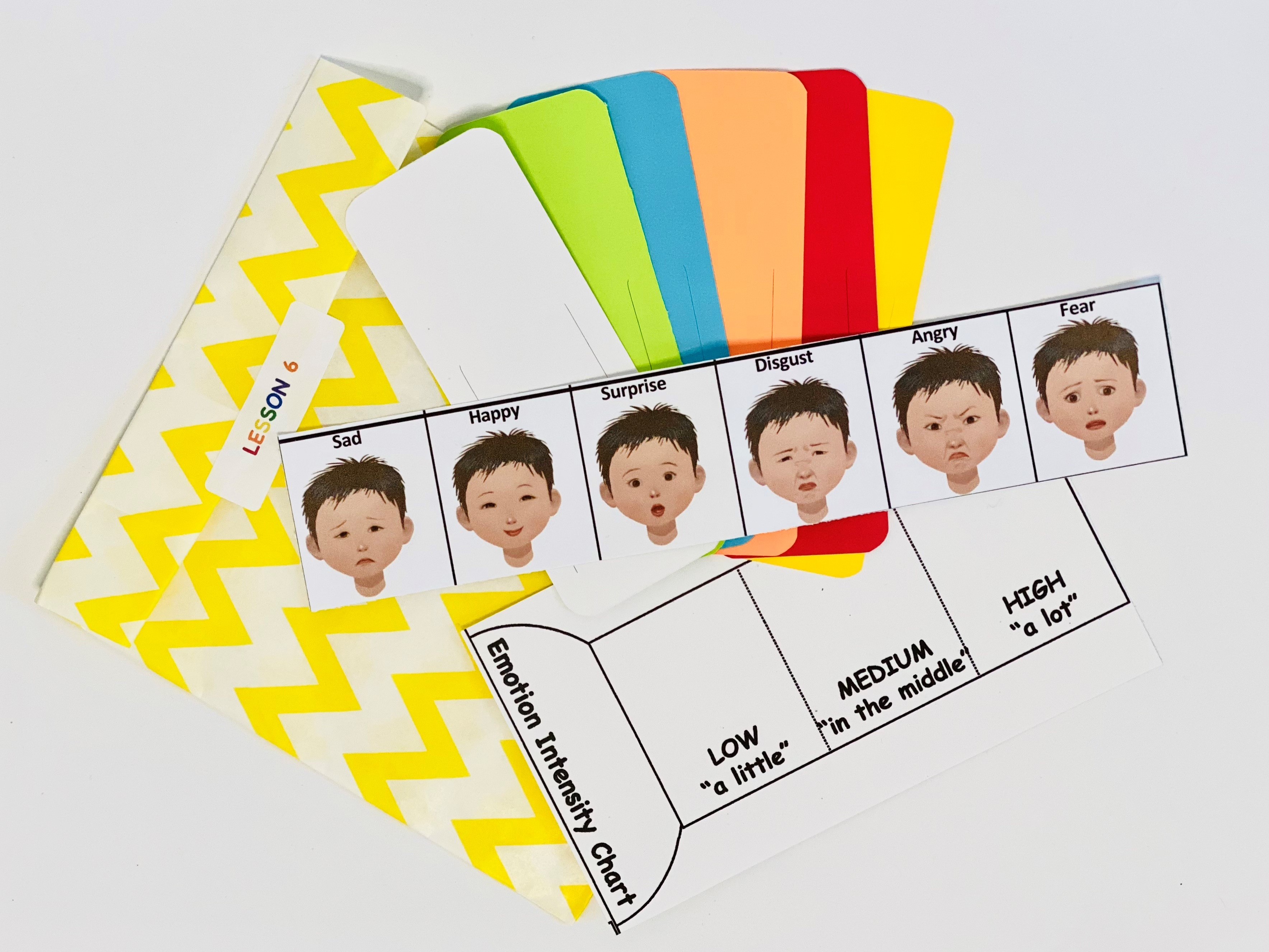 Emotion intensity chart