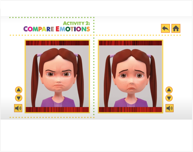 Comparing facial expressions
